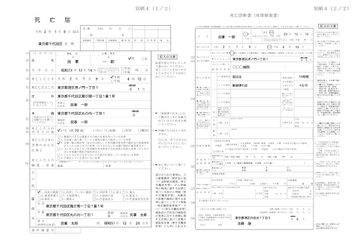 相続手続きの流れの画像